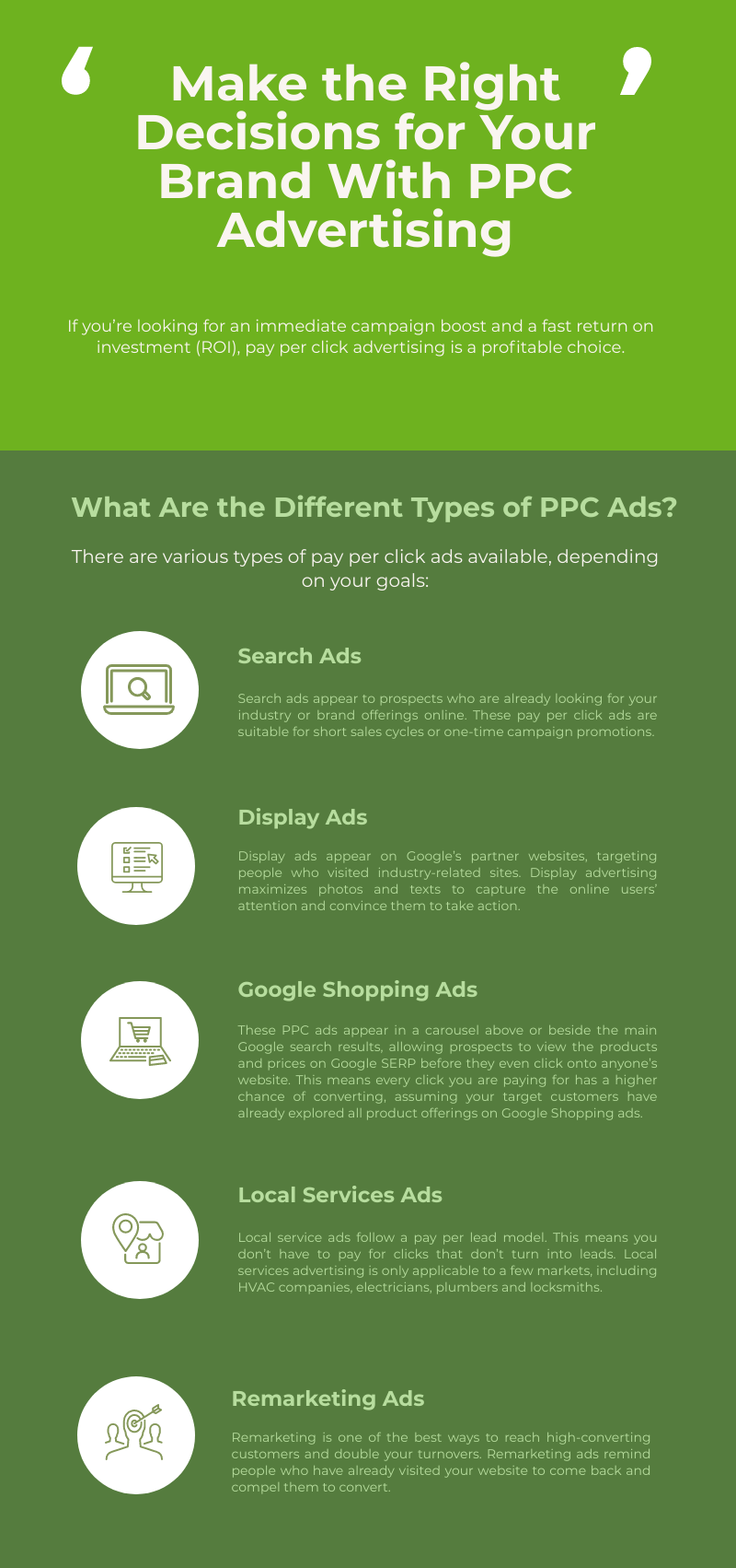 ppc management agency